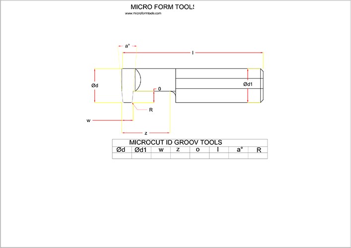 DCMW Profile Inserts